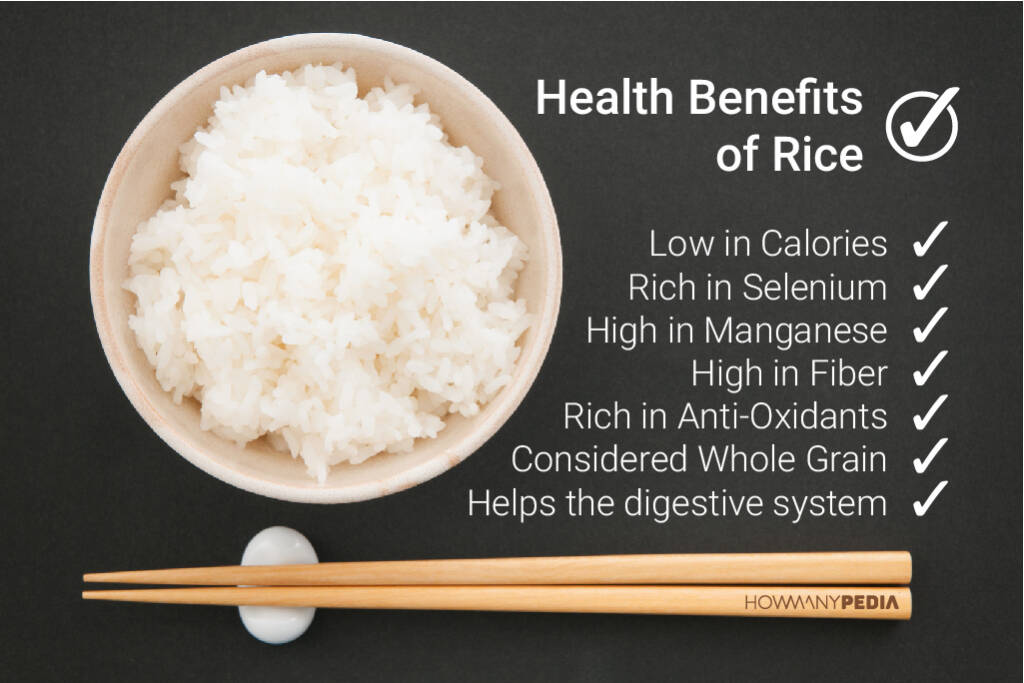 Health Benefits of Dirty Rice: